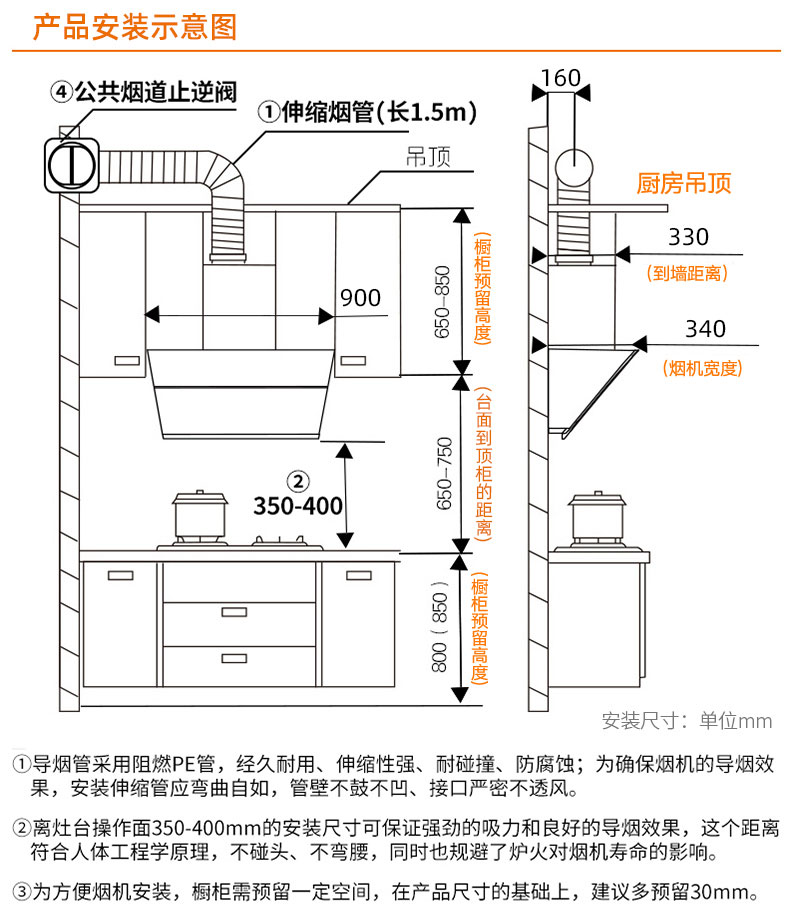 y908a安裝.jpg